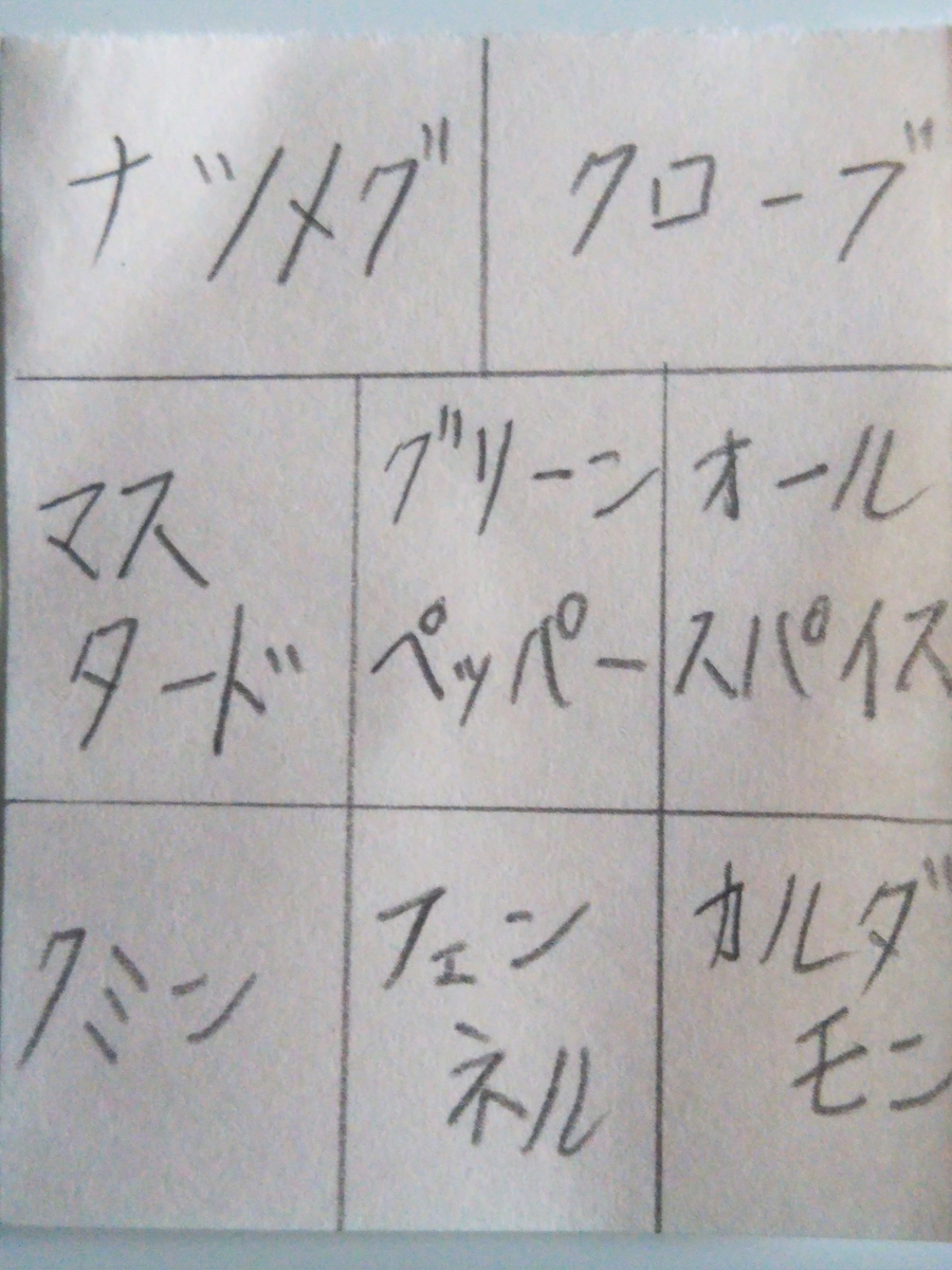 f:id:shirokuma-spice:20200814164206j:plain f:id:shirokuma-spice:20200814164206j:plain