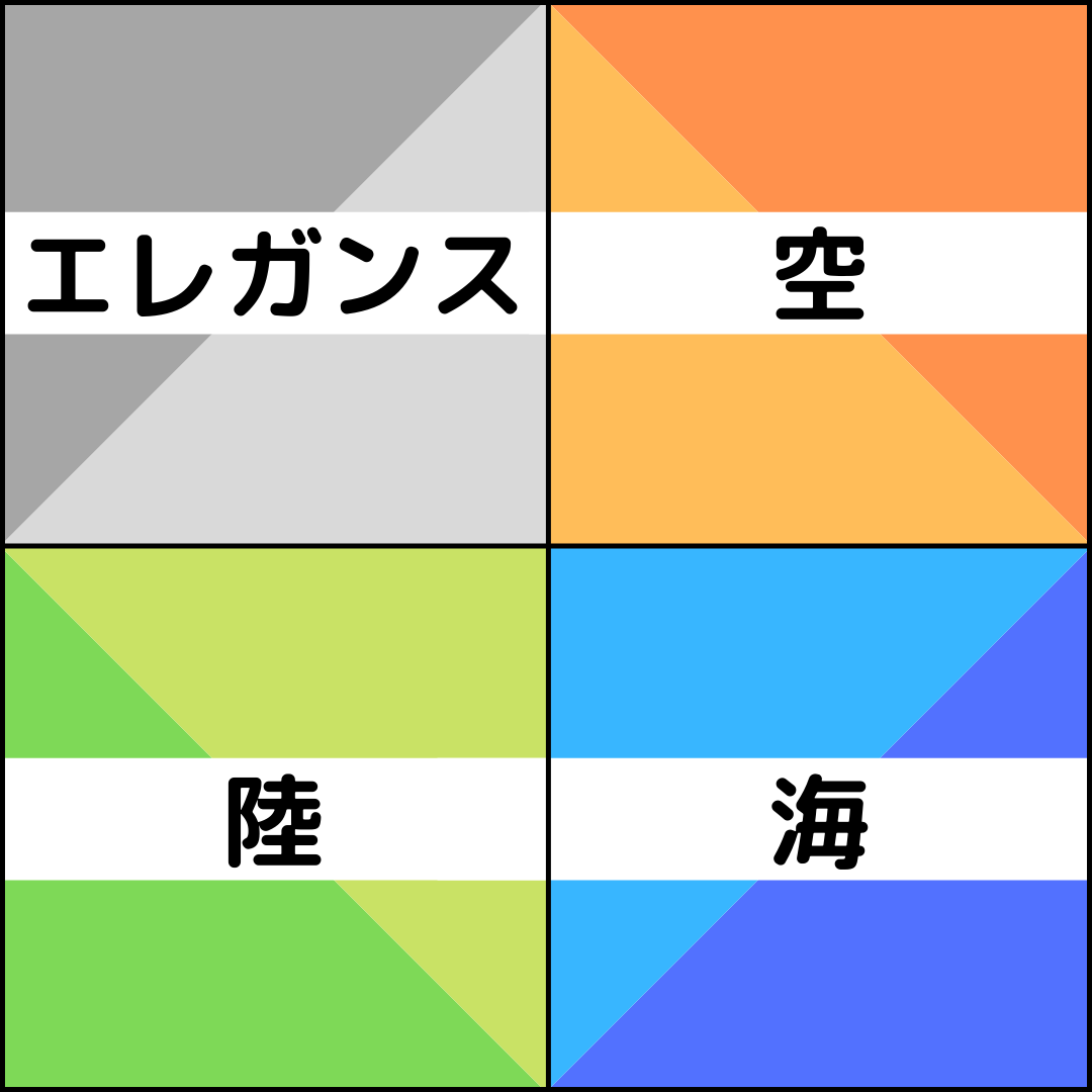 出稼ぎ 言い換え