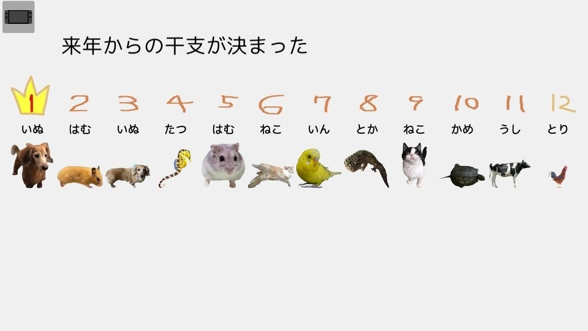 f:id:shirokumagirl:20210430010236j:plain