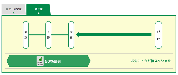 f:id:shirokumamelon:20171023231605j:plain