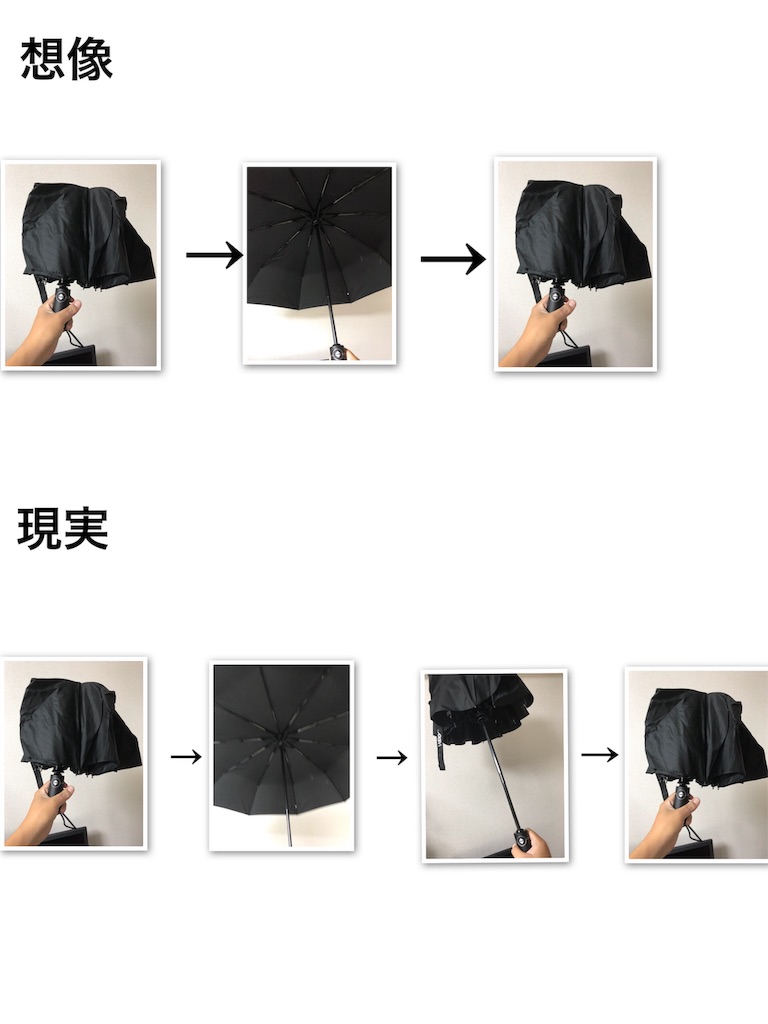 f:id:shirokumanda:20190527145327j:image f:id:shirokumanda:20190527145327j:image