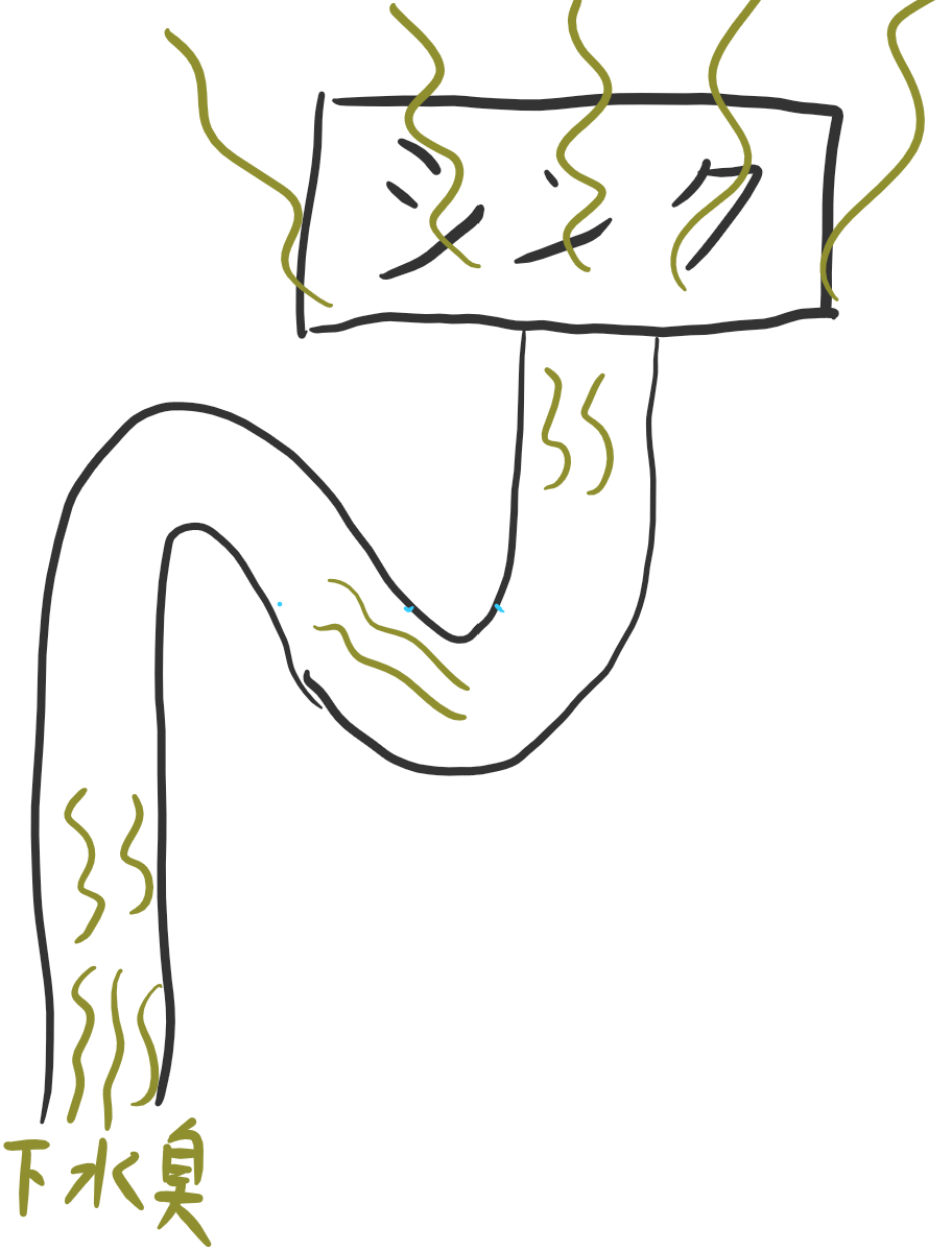 f:id:shirokumanda:20200201144404p:plain f:id:shirokumanda:20200201144404p:plain