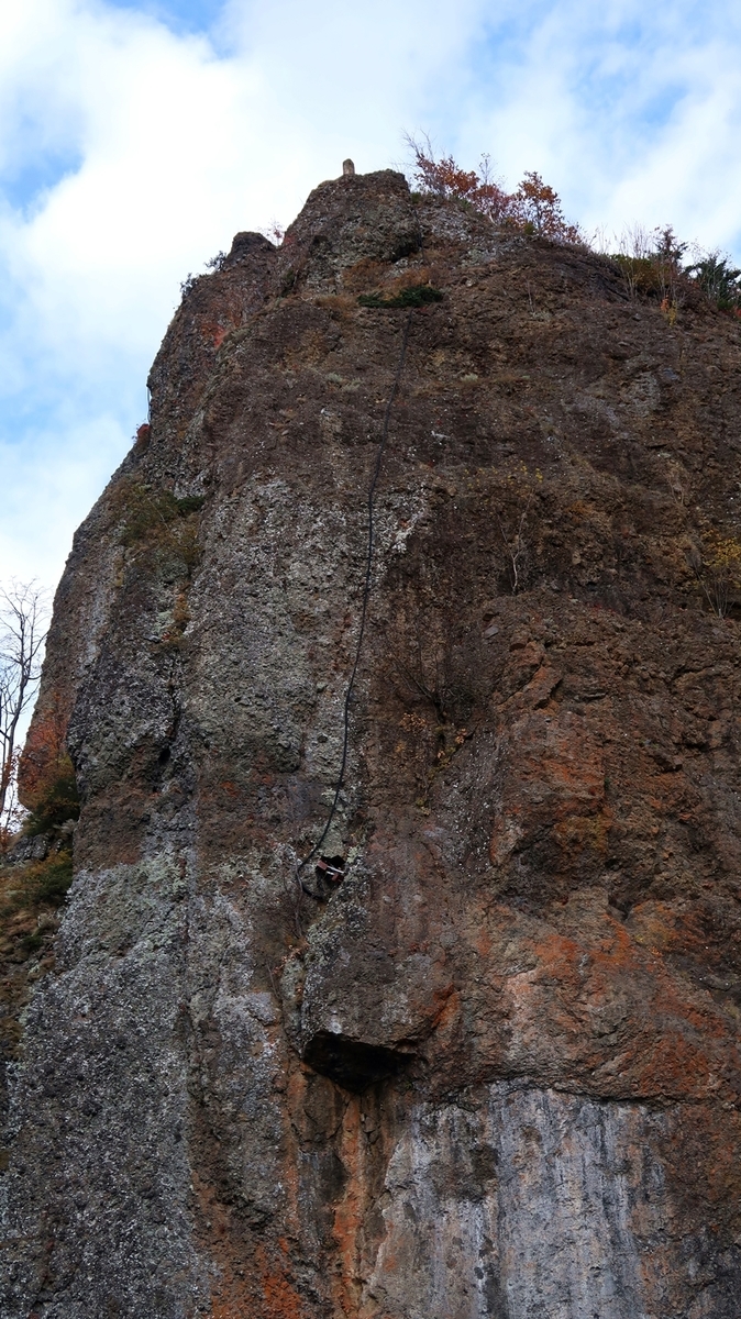 f:id:shirokumapanda:20181122235756j:plain f:id:shirokumapanda:20181122235756j:plain