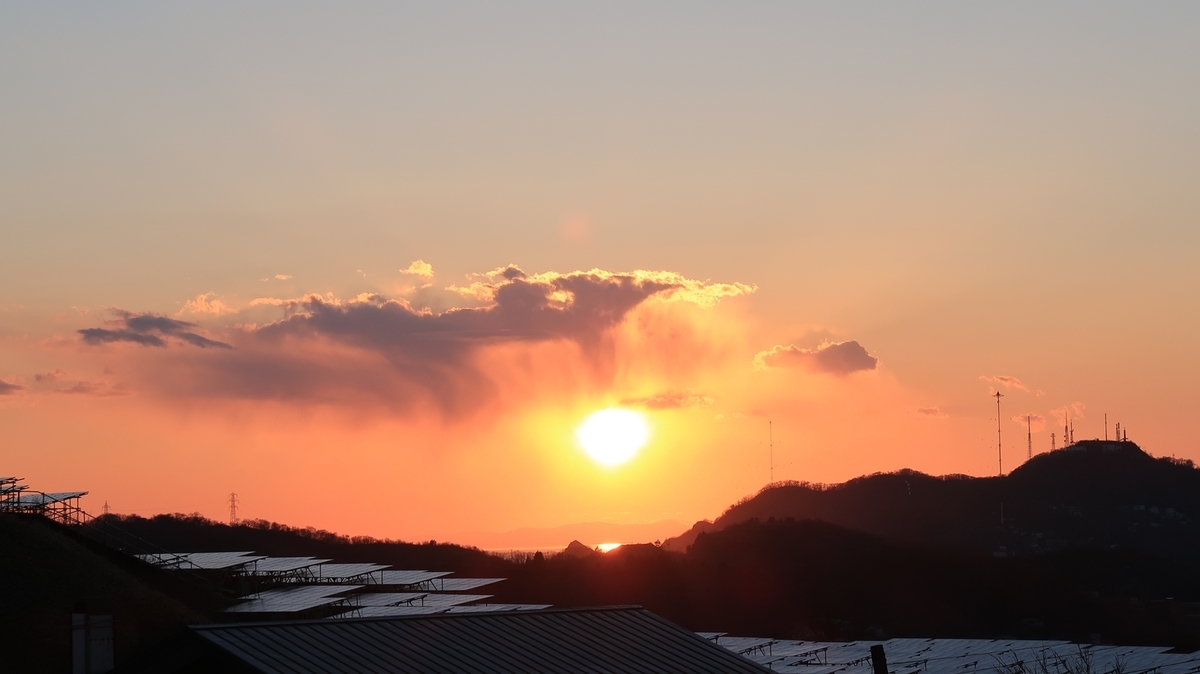 f:id:shirokumapanda:20190420015858j:plain f:id:shirokumapanda:20190420015858j:plain