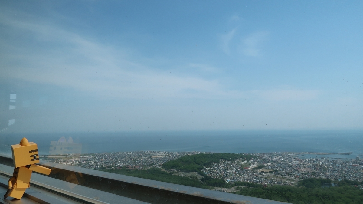 f:id:shirokumapanda:20190527234315j:plain