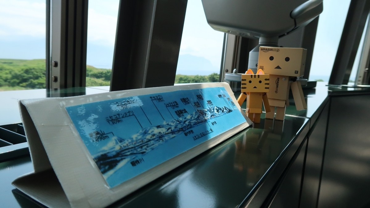 f:id:shirokumapanda:20190705014600j:plain