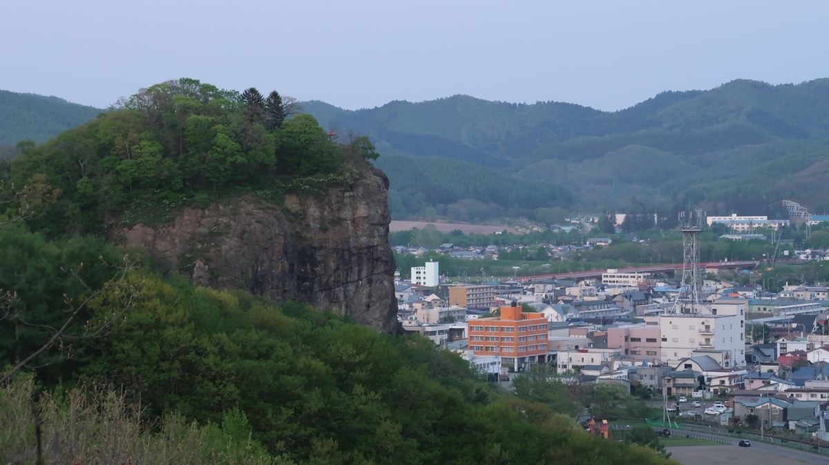 f:id:shirokumapanda:20190712000529j:plain f:id:shirokumapanda:20190712000529j:plain