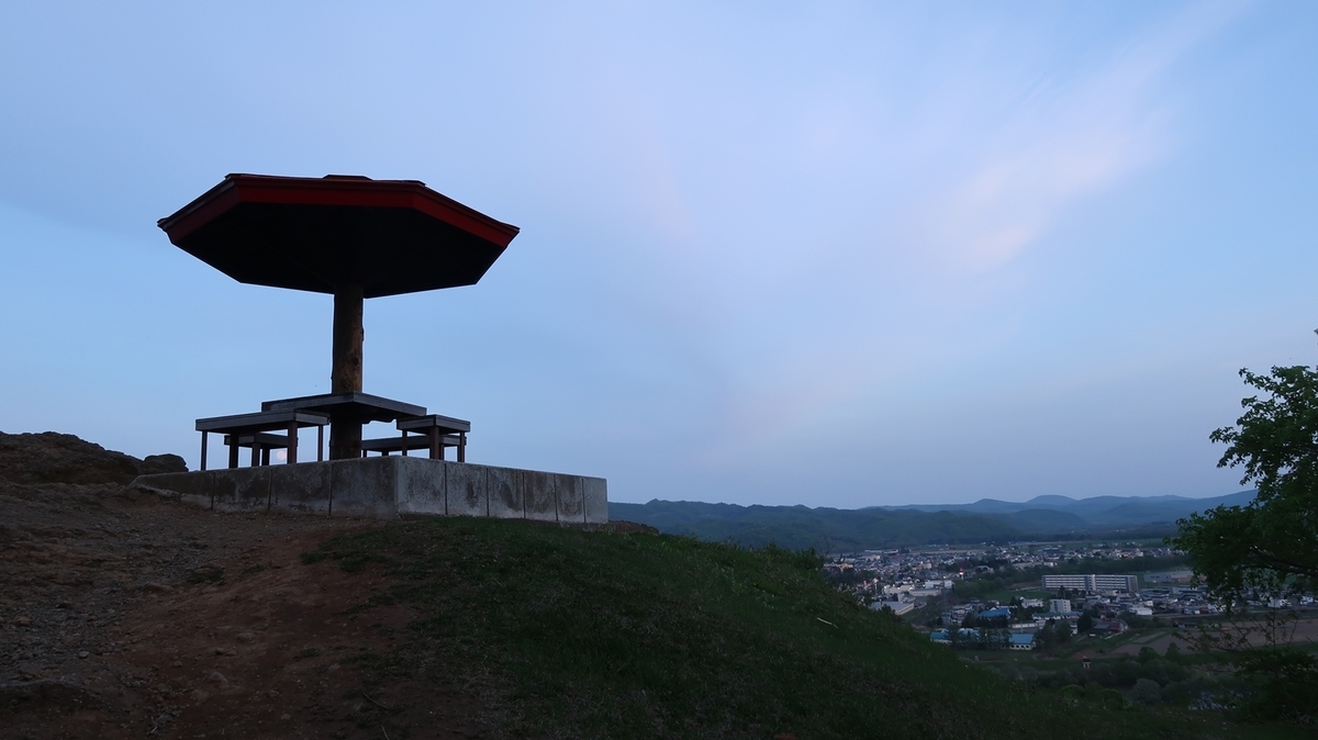 f:id:shirokumapanda:20190712000557j:plain f:id:shirokumapanda:20190712000557j:plain
