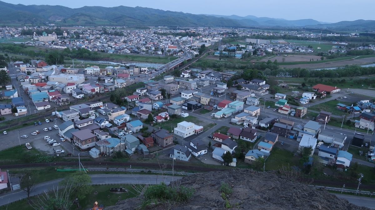 f:id:shirokumapanda:20190712000615j:plain f:id:shirokumapanda:20190712000615j:plain