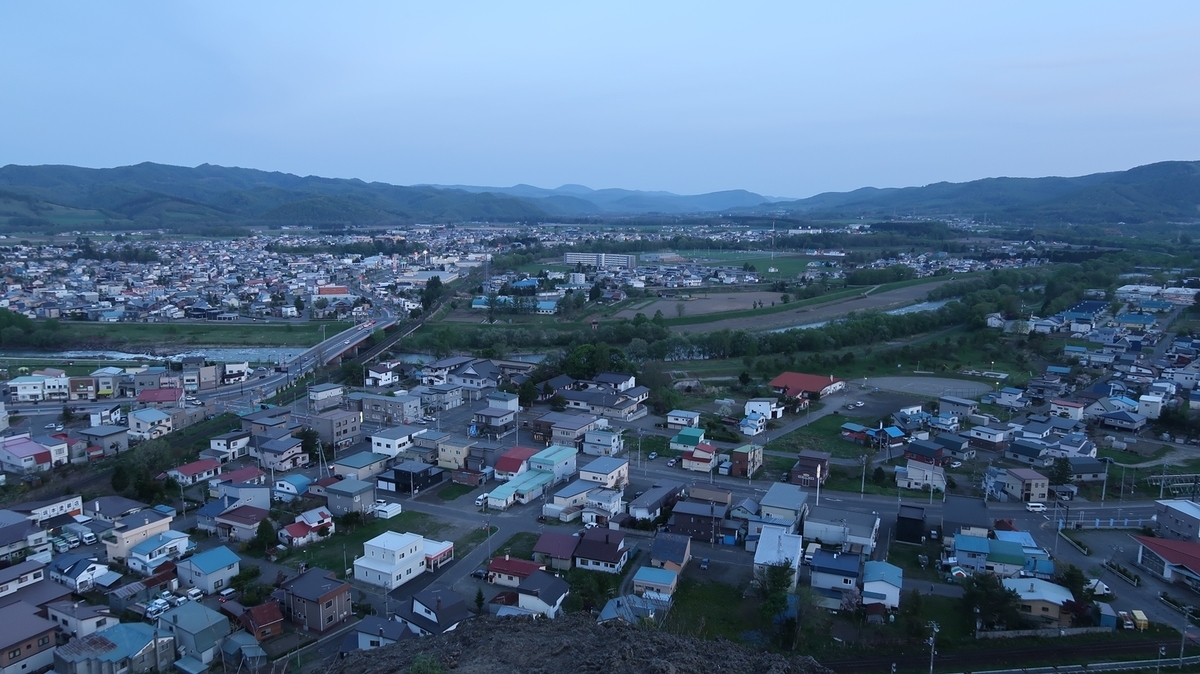 f:id:shirokumapanda:20190712000631j:plain f:id:shirokumapanda:20190712000631j:plain