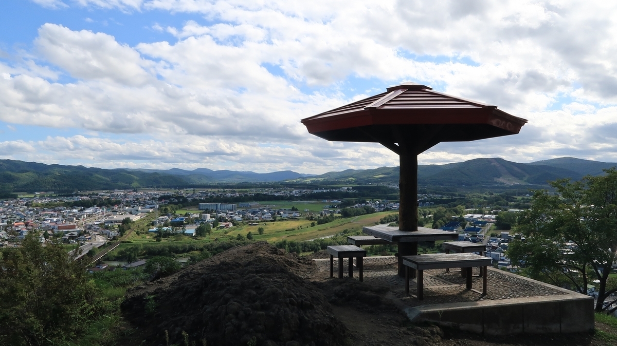 f:id:shirokumapanda:20190924004830j:plain f:id:shirokumapanda:20190924004830j:plain