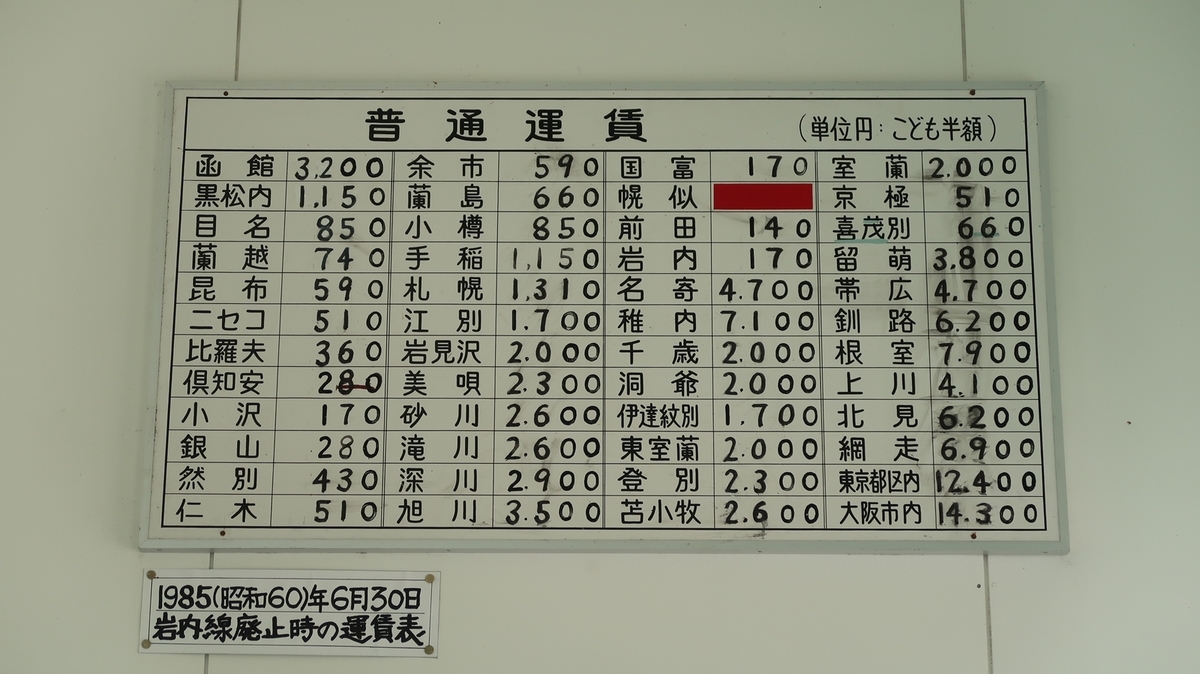 f:id:shirokumapanda:20200122233852j:plain