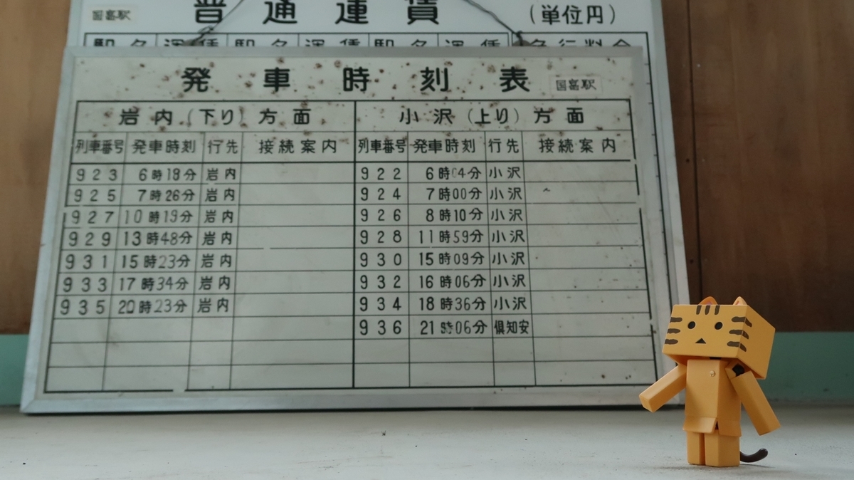 f:id:shirokumapanda:20200122234136j:plain