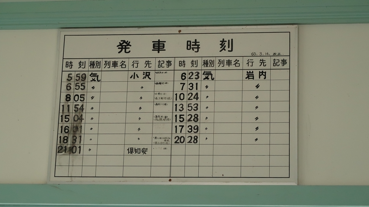 f:id:shirokumapanda:20200122234142j:plain
