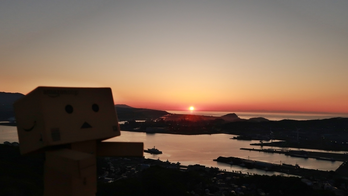 f:id:shirokumapanda:20200531233743j:plain