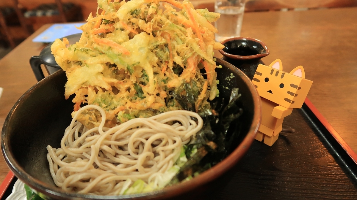 f:id:shirokumapanda:20201126011551j:plain