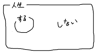 f:id:shirokuro_044:20210430115817p:plain