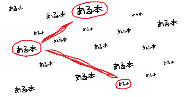 f:id:shirokuro_044:20211114053209p:plain
