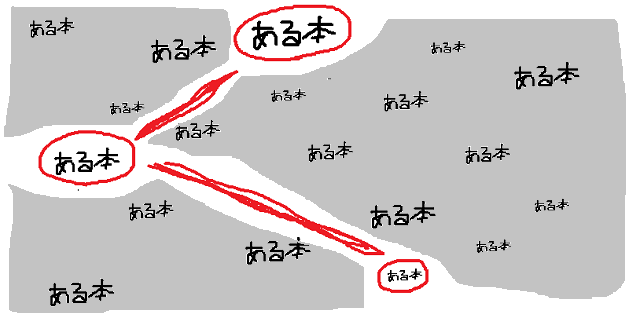 f:id:shirokuro_044:20211114053254p:plain