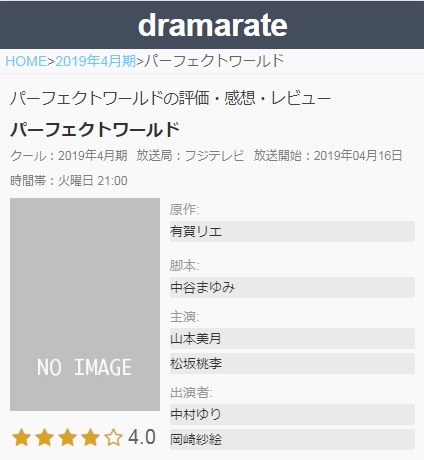 ドラマ評価 ドラマレート