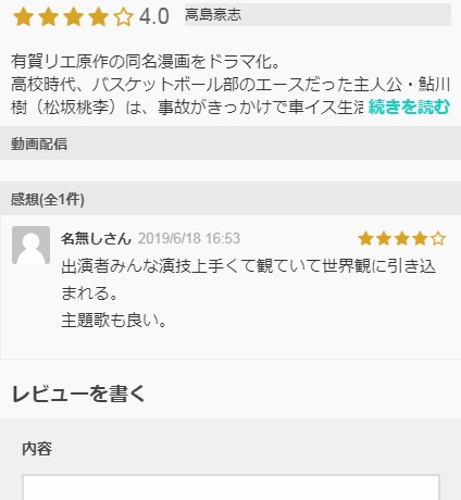ドラマ評価 ドラマレート