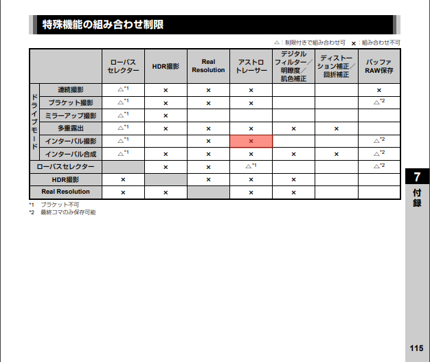 f:id:shironagassu:20210423225235j:plain