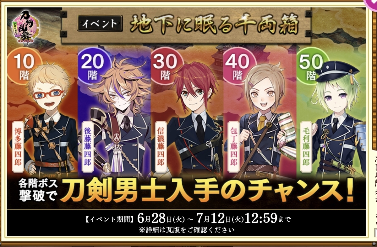 とっちらかってる