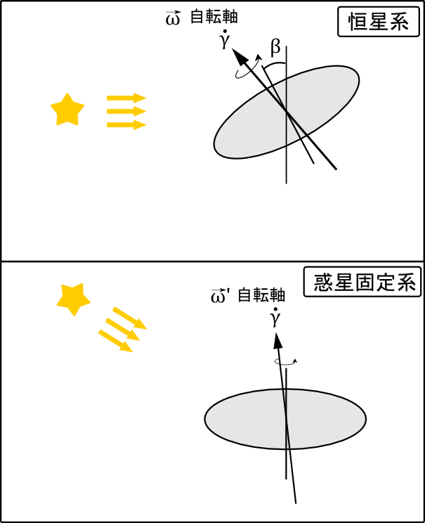 f:id:shironetsu:20170217161343p:plain:w400 f:id:shironetsu:20170217161343p:plain:w400