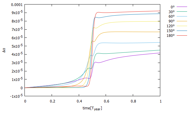 f:id:shironetsu:20170217162029p:plain:w500 f:id:shironetsu:20170217162029p:plain:w500