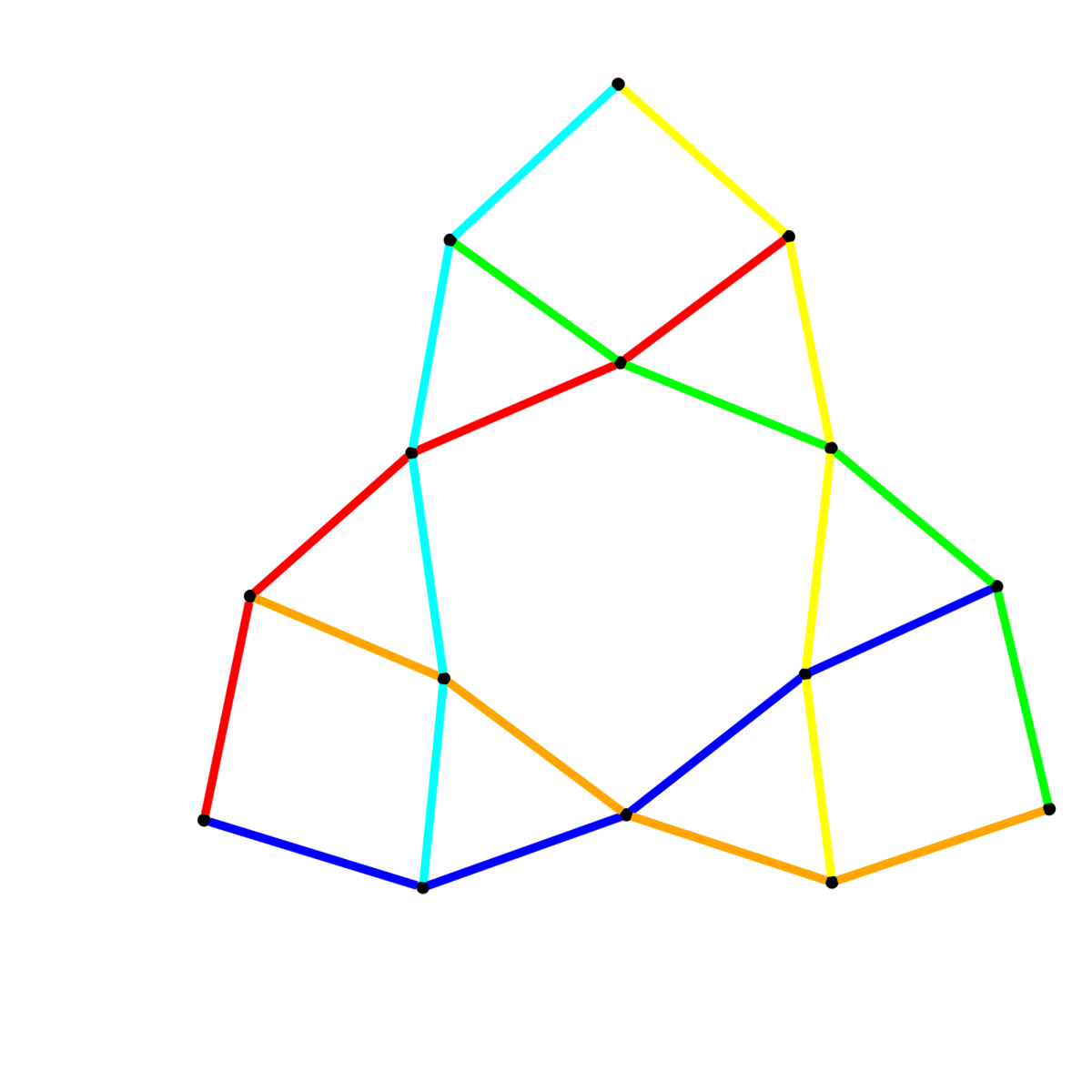 f:id:shironetsu:20190505050416p:plain:w200 f:id:shironetsu:20190505050416p:plain:w200