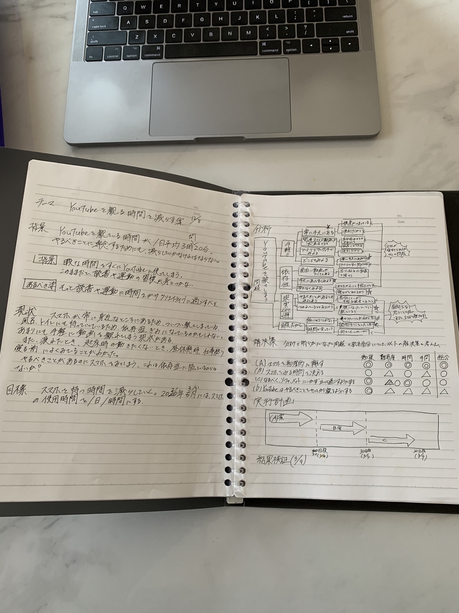 f:id:shiroro1945:20201226111758j:plain