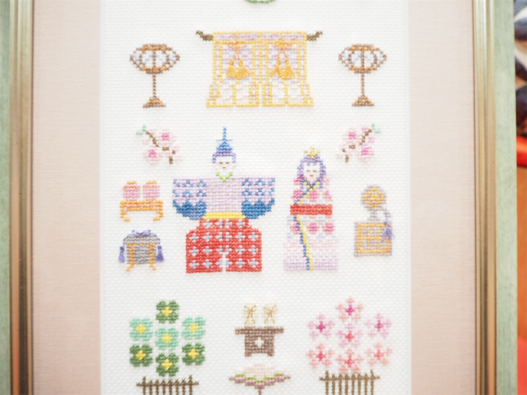 f:id:shirotomidori:20190301002005j:image