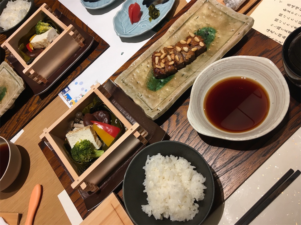 f:id:shirotomidori:20190605022025j:image