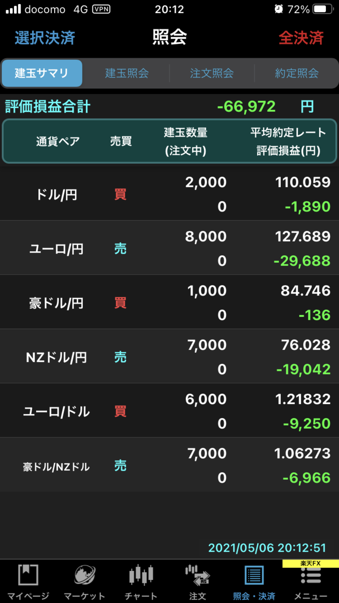 f:id:shirotooyaji:20210506225530p:plain