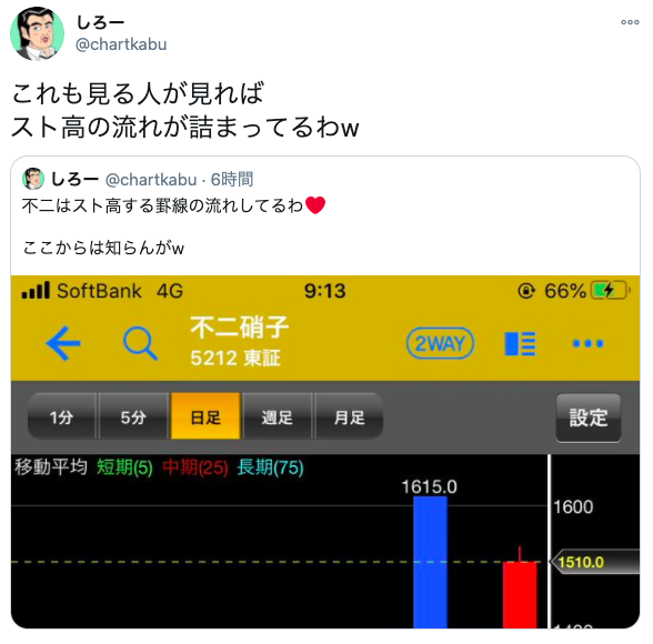 f:id:shiroukabu:20201026155232p:plain