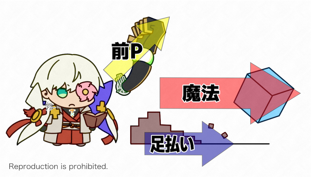 f:id:shirukonabe:20241216224151p:image
