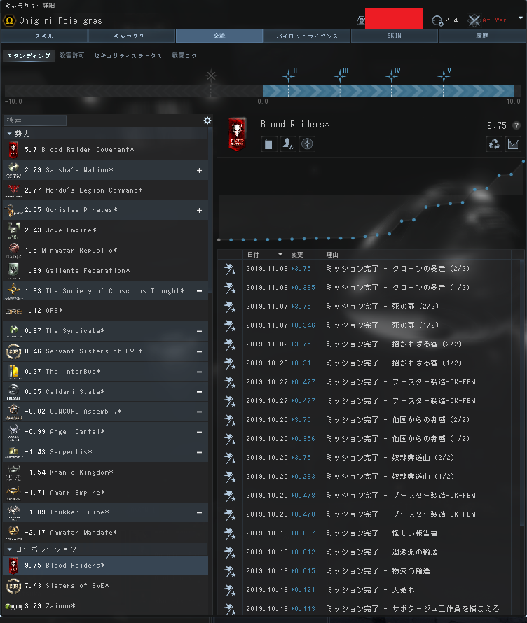 f:id:shirukotomato:20191110183727p:plain f:id:shirukotomato:20191110183727p:plain
