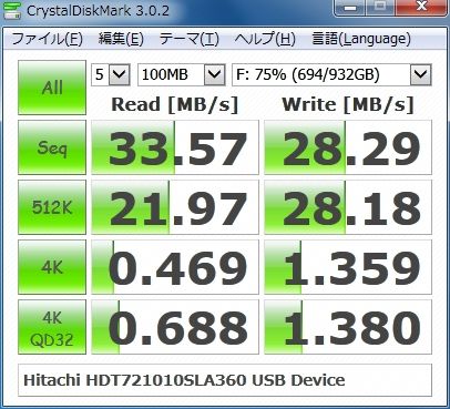 HDT721010SLA360 USB Device