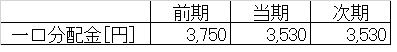 f:id:shiseikun:20210825224515p:plain