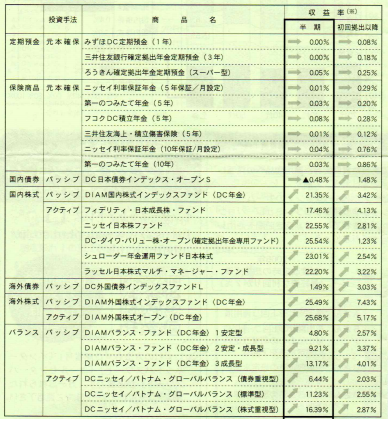 f:id:shiseikun:20210826195836p:plain