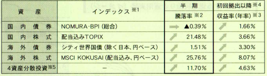 f:id:shiseikun:20210826224542p:plain