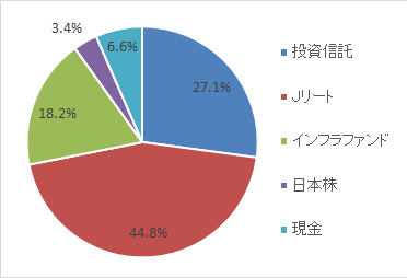 f:id:shiseikun:20210925110430p:plain