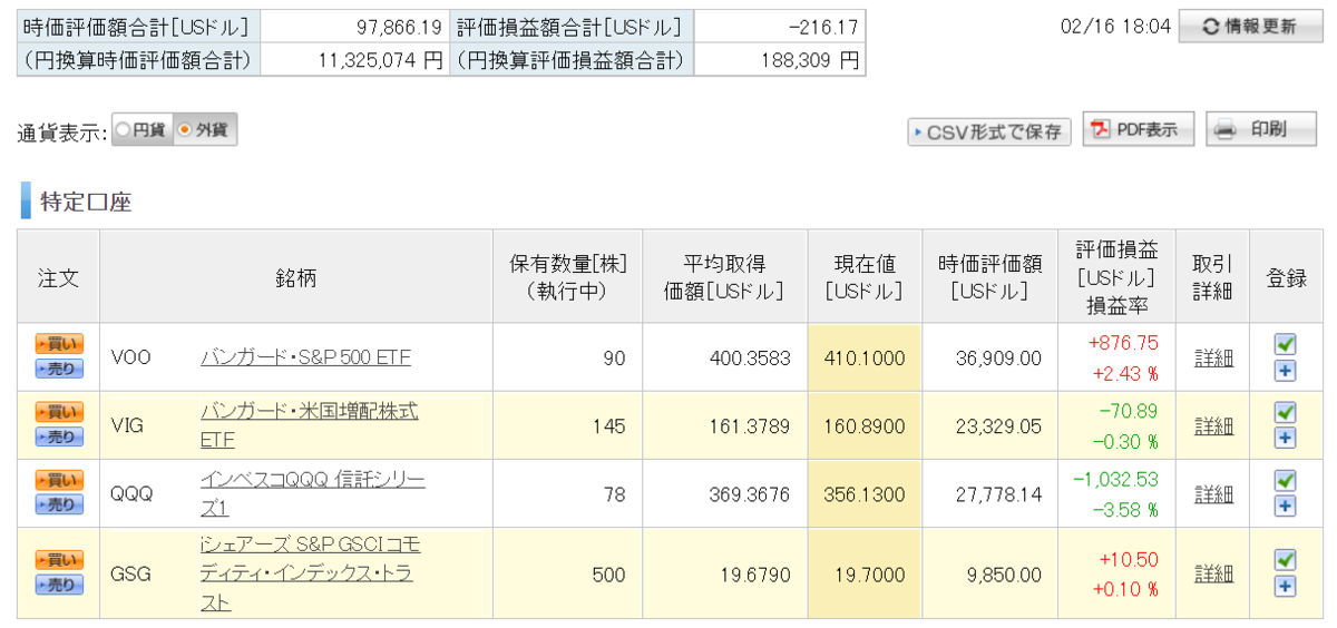 f:id:shiseikun:20220216181738p:plain