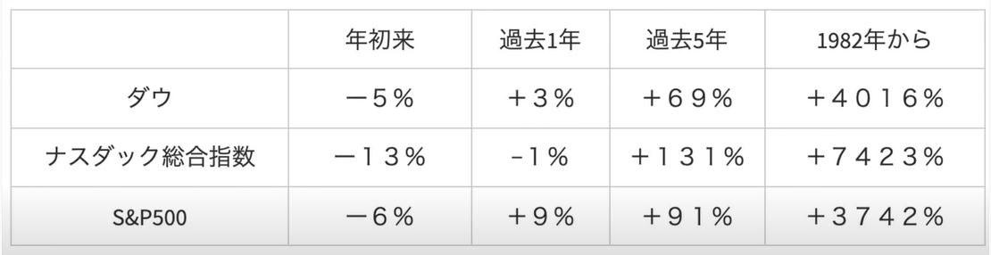 f:id:shiseikun:20220413095507p:plain