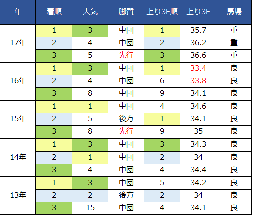 f:id:shishamonoatama:20181010103026p:plain f:id:shishamonoatama:20181010103026p:plain