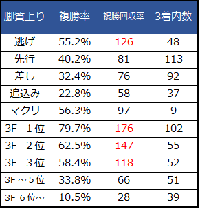 f:id:shishamonoatama:20181010104330p:plain f:id:shishamonoatama:20181010104330p:plain