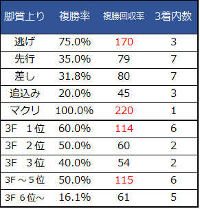 f:id:shishamonoatama:20181010104349p:plain f:id:shishamonoatama:20181010104349p:plain