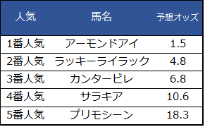 f:id:shishamonoatama:20181010112456p:plain f:id:shishamonoatama:20181010112456p:plain
