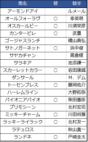 f:id:shishamonoatama:20181012111903p:plain f:id:shishamonoatama:20181012111903p:plain