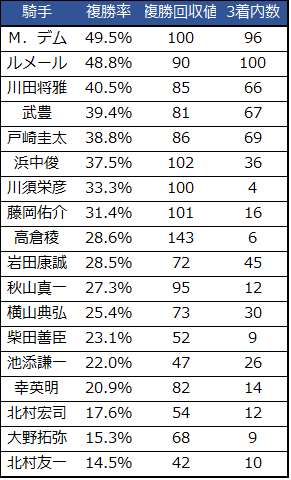 f:id:shishamonoatama:20181012112010p:plain f:id:shishamonoatama:20181012112010p:plain